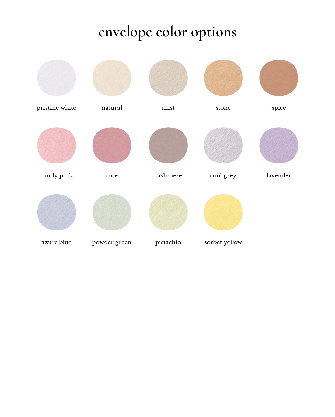 Bonded Essentials Set